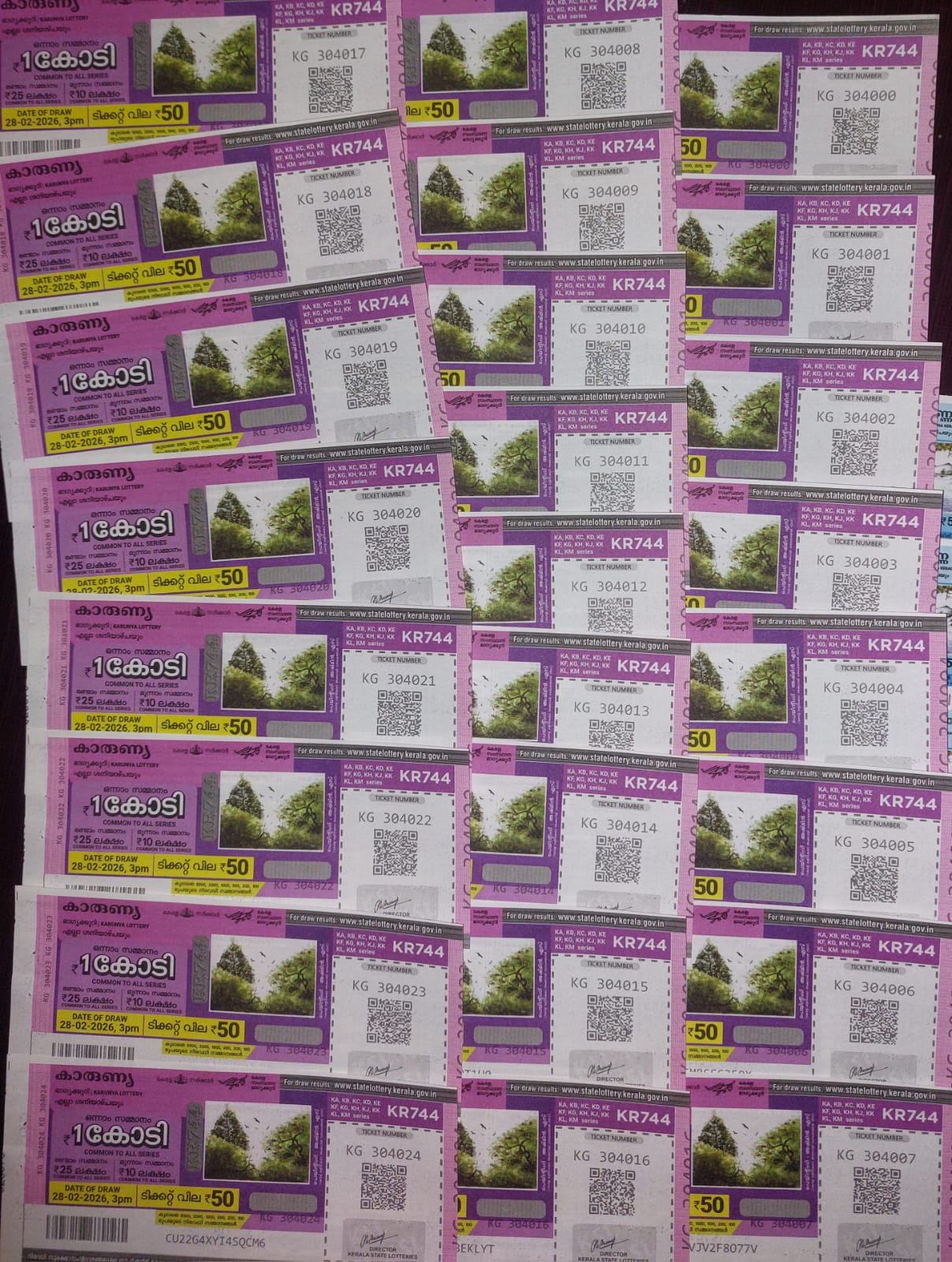 Karunya Lottery