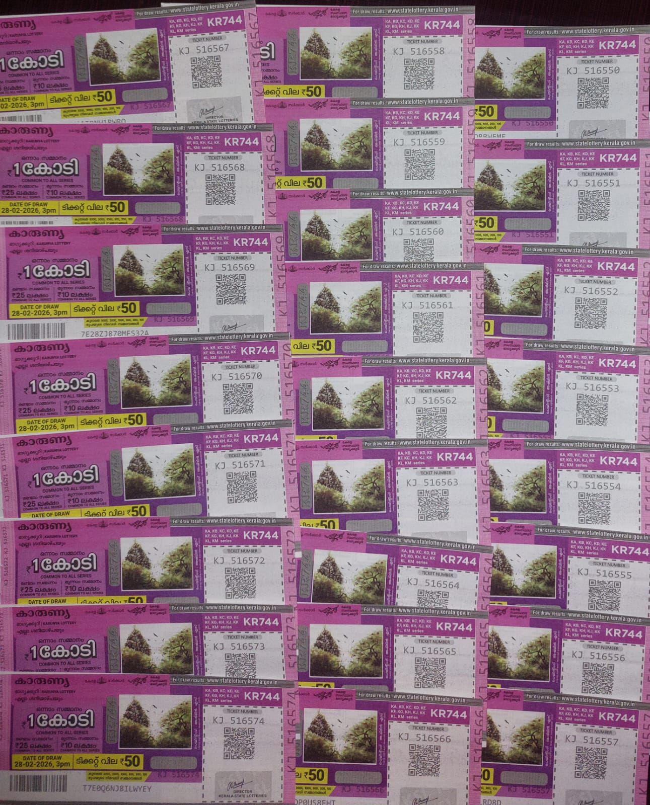 Karunya Lottery